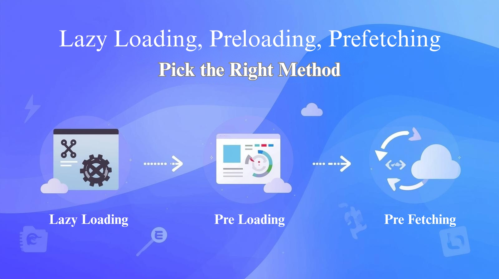 lazy-load-vs-preload-vs-prefetch-web-performance